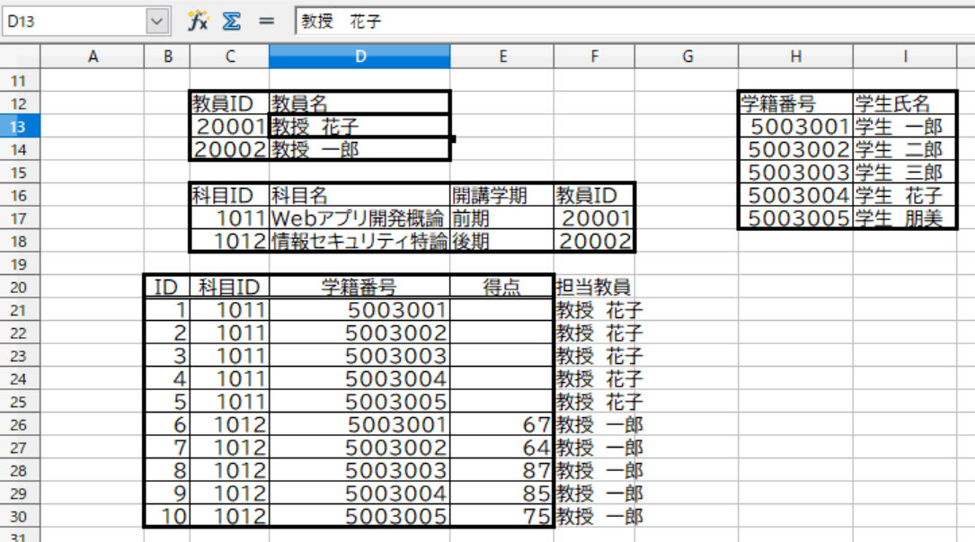 VLOOKUP関数を用いたリレーションの説明